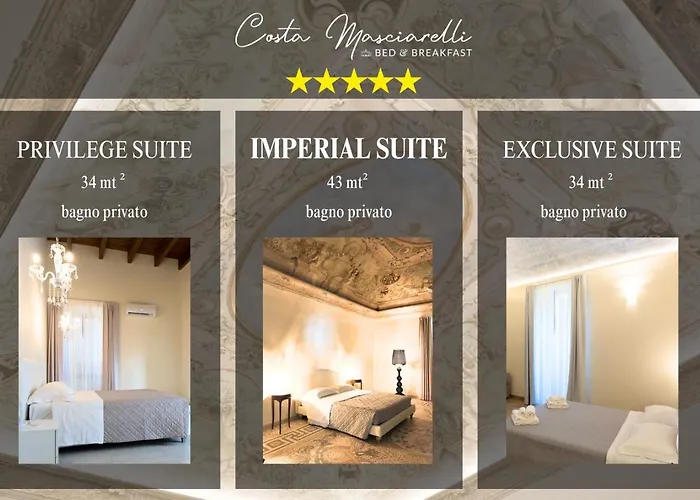 B&B Costa Masciarelli LʼAquila